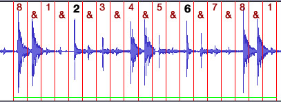 Salsa Calve Waveform Salsa Clave and Conga Audio Waveform